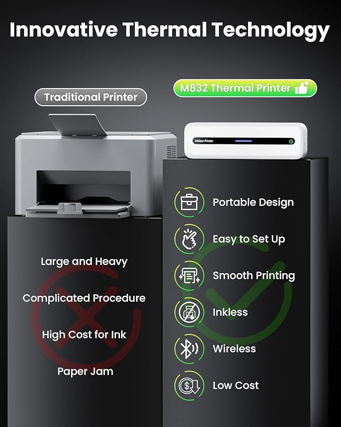 Itari Portable Printer for Travel with Case and 4 Rolls Paper, Inkless Thermal Printer, Support 8.5" x 11" A4 & US Letter, Wireless Compatible with iPhone, Android, Laptop, White