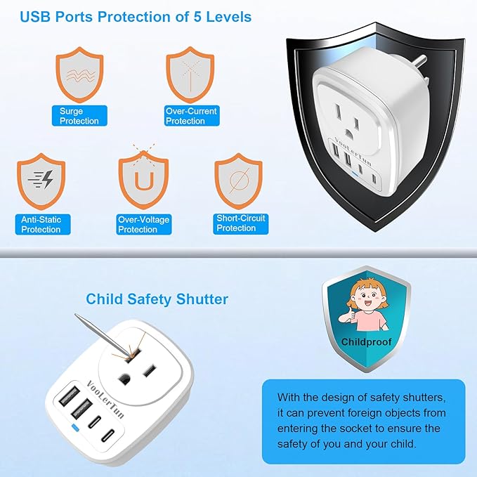 Multi Plug Outlet Extender 2 Packs, Wall Plug Adapter, American Type B Plug Adapter with 1 Electrical Outlets, 4 USB Charger Ports (2 USB C), for School, Travel, Office, Home Essentials