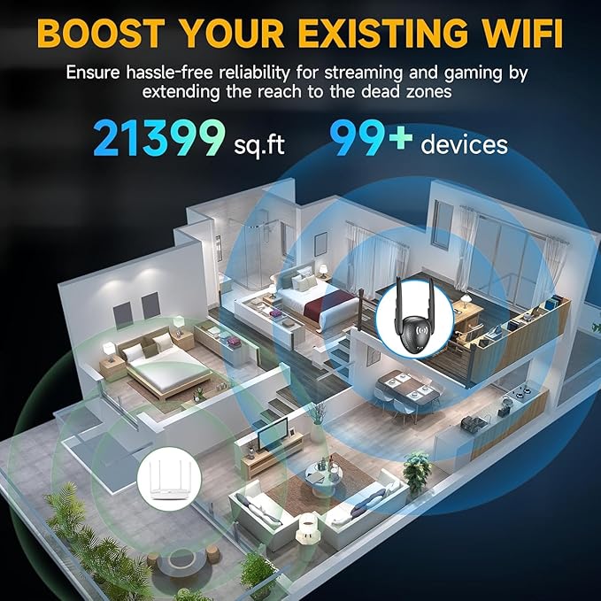 2026 Mesh AX3000 WiFi 6 Extender Signal Booster for Home, Range up to 20K+ Sq.Ft, 3000Mbps Wireless Internet Repeater, Dual Band Signal Amplifier with Gigabit Ethernet Port, 10X Faster WiFi Extender
