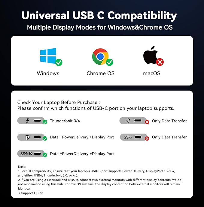 TobenONE USB C Docking Station 3 Monitors, 18-in-1 Triple 4K Display, 150W Power Adapter with 20W Fast Charging, 8 USB Ports up to 10Gbps, 2 HDMI/DP/USB C, for Windows/Chrome OS