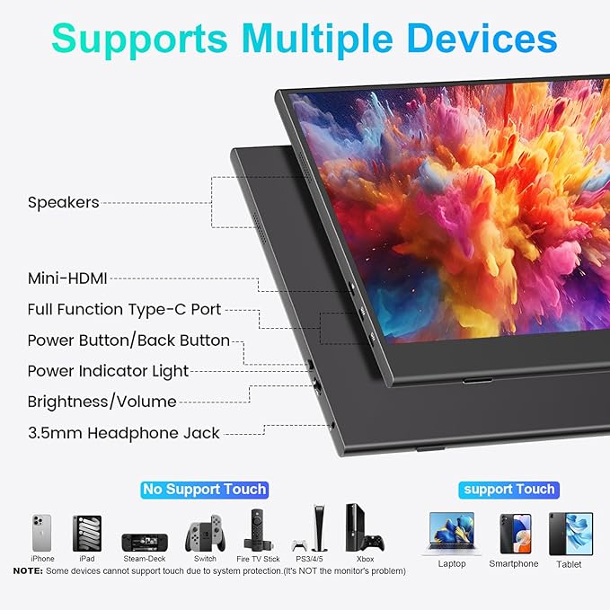 Touchscreen Portable Monitor 15.6-Inch, 1080P FHD IPS Display with Magnetic Case, HDMI & USB-C Plug&-Play, Laptop External Monitor for Laptop, MacBook，PC，Phone, Xbox, Switch, PS4/5