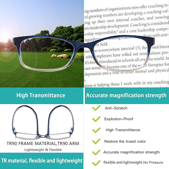EYEURL Reading Glasses for Women, 2 Pack Blue Light Blocking Readers Lightweight Filter UV Ray/Glare Anti Eyestrain 1.5