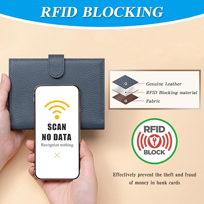 Passport Holder for Travel Women RFID Blocking Genuine Leather Passport Wallet with Card Slots, Zipper Coins Pocket, Cash Holder, Navy Blue