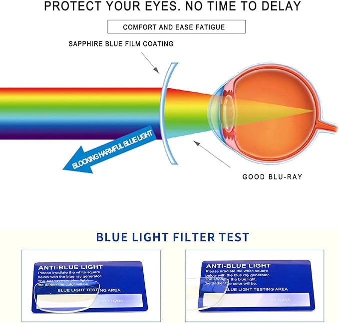 NORPERWIS 6 Pack Ladies Reading Glasses for Women Blue Light Blocking Spring Hinge Fashion Eyeglasses Readers for Women (Mix Color -4, 4.00, multiplier_x)