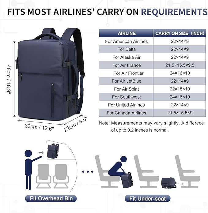 Business Travel Carry on Backpack, Lay Flat Luggage Style Bag with USB C & A, 16-inch Suitcase Capacity, Airline Approved, Gray
