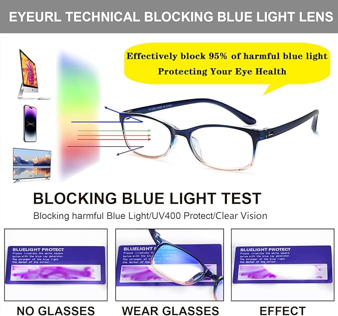 EYEURL 2 Pack Reading Glasses for Women Men, Blue Light Blocking Lightweight TR90 Readers Filter Glare/UV Rays/Eyestrain, 0.00