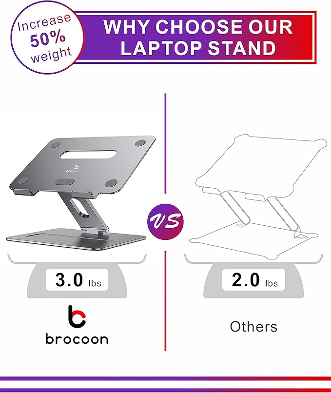 Adjustable MacBook Stand for Desk | Ergonomic Aluminum Laptop Riser with Heat-Vent, Compatible for 10-17" Laptops, Space Grey