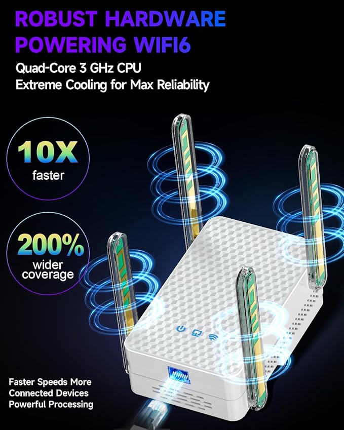 2026 WiFi 6 Extender Signal Booster, Longest Range up to 19980 sq.ft for Home, AX3000 Dual Band WiFi Repeater, Wireless Internet Extender with Gigabit Ethernet Port, 10X Faster Access Point, Onemesh