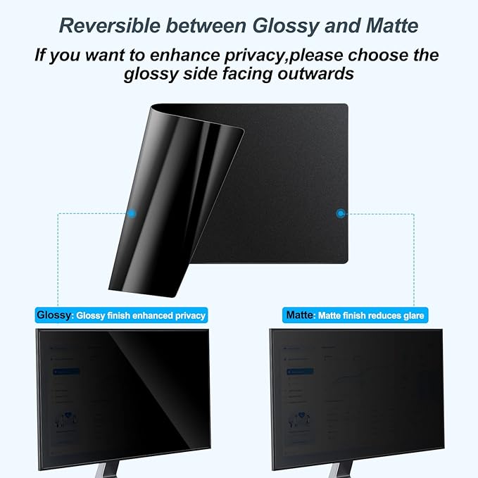 [2-Pack] 22 Inch Privacy Screen for Monitor Computer Screen Privacy Filter for 16:10 Widescreen Monitor Desktop PC Monitor Privacy Film Monitor Privacy Shield and Anti-Glare Protector