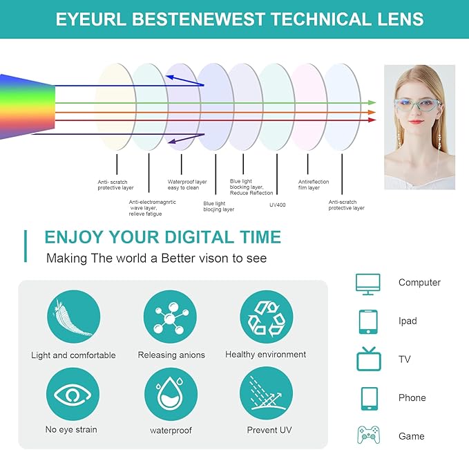 EYEURL Cat Eye Reading Glasses for Women Blue Light Blocking 4 Pack Computer Readers 1.25 Spring Hinge Anti UV Fashion Lightweight Frames Eyeglasses