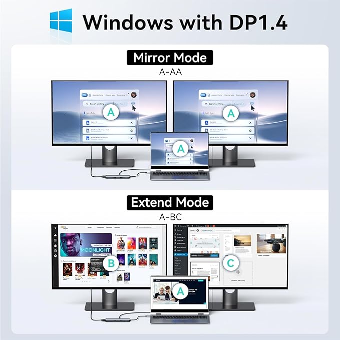 USB C Video Docking Station Dual Monitor, USB C Dongle, Laptop Docking Station with 4K HDMI, 3 USB 3.0,SD Card Reader,100W PD Charging USBC Hub Multiport Adapter, Laptop Dock for HP/Dell/ASUS