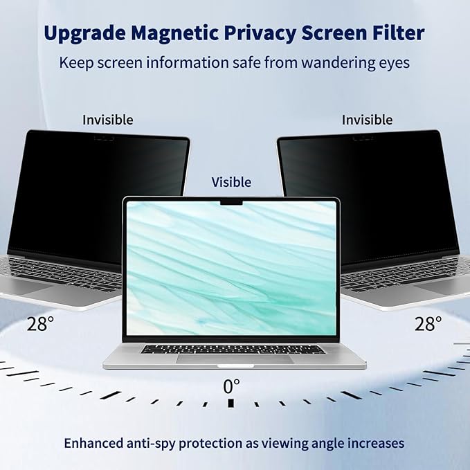 Magnetic Privacy Screen for 16 Inch MacBook Pro (2021-2024, M1, M2, M3, M4, Pro, Max), Removable Matte Computer Privacy Shield Anti Glare Blue Light Filter, Anti-Spy for Mac 16.2'' Protector