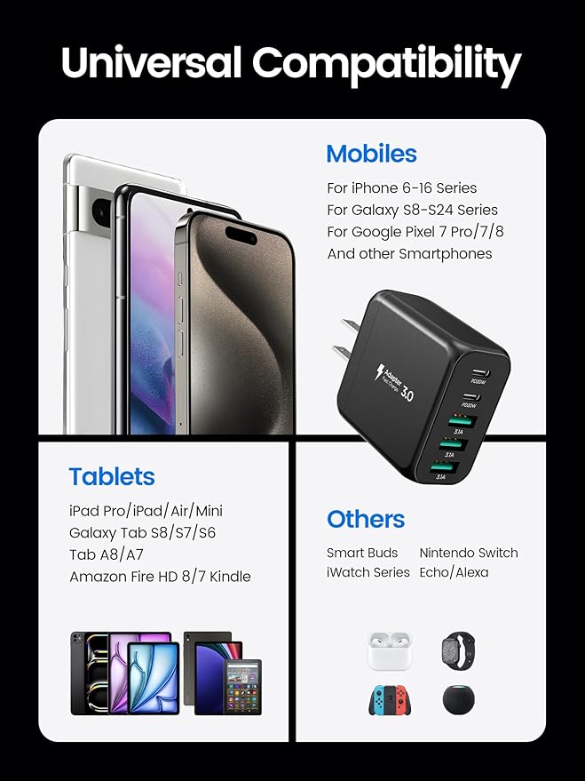 USB C Charger Block, Type C Charger Fast Charging,Total 50W 5-Port USB Wall Charger Multiport Type C Charging Block Cube for iPhone 17/16/15/14/13/12/11 Pro Max XS, iPad, Samsung & More-Black