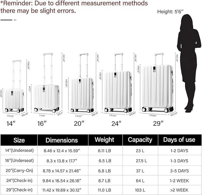 Hanke Luggage Sets 2 piece Carry On Luggage with Wheels PC Hard Shell Suitcases Lightweight Checked Travel Luggage Large Travel Suitcase Woman Men 20/29 Inch(Dark Blue)