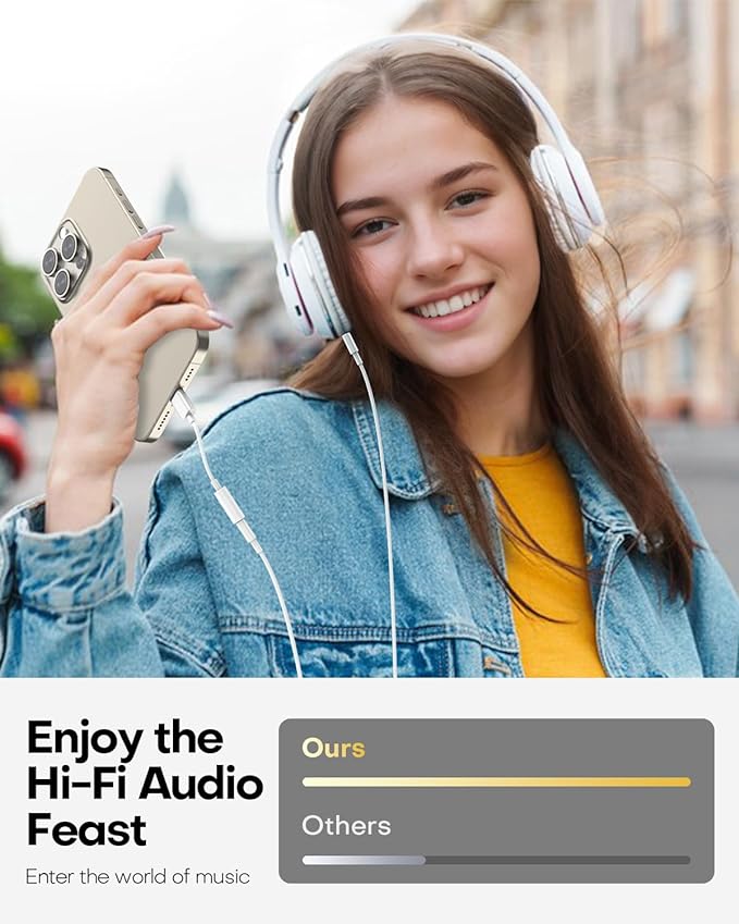 USB C to 3.5mm Audio Headphone Jack Adapter (2Pack), Aux to USB C Dongle Cord Cable Compatible with iPhone 17/16/15, iPad Pro, Samsung Galaxy S25 S24 S23 Ultra/Google Pixel - White