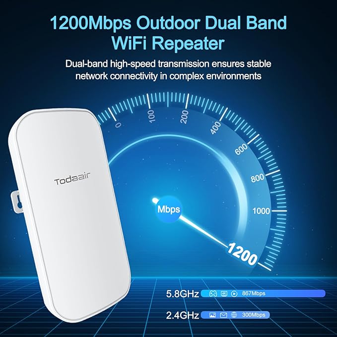 2025 Outdoor WiFi Extender，WiFi Booster | AI Watchdog | Repeater&AP Mode｜IP65 Weatherproof | Up to 1200Mbps Dual Band WiFi Repeater | Covers Up to Least 3440 Sq. ft and 30 Devices