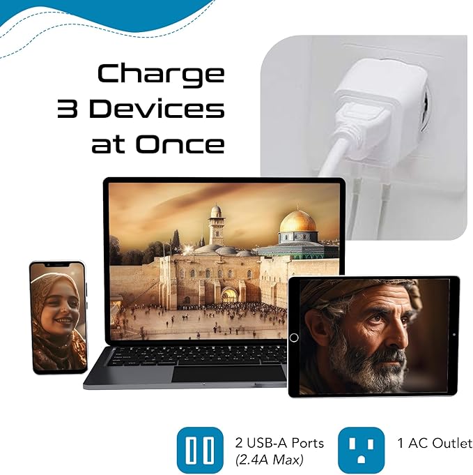 Ceptics Israel, Palestine Travel Adapter Plug with Dual USB - Usa Input - Type H - Ultra Compact - Perfect for Cell Phones, Laptop, Camera Chargers, iWatch, iPhone and More (CTU-14)