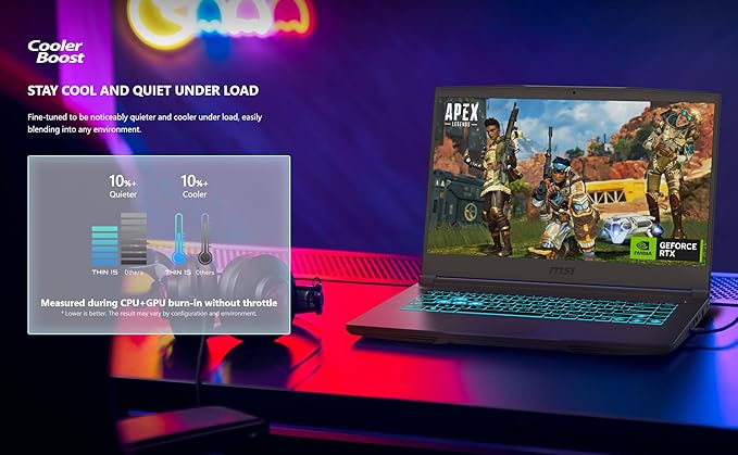msi Thin 15.6 inch FHD 144Hz Gaming Laptop-Intel Core i5-13420H-NVIDIA GeForce RTX 3050 -Window 11 Home-W/Mouse pad (64GB RAM | 4TB PCIe SSD)