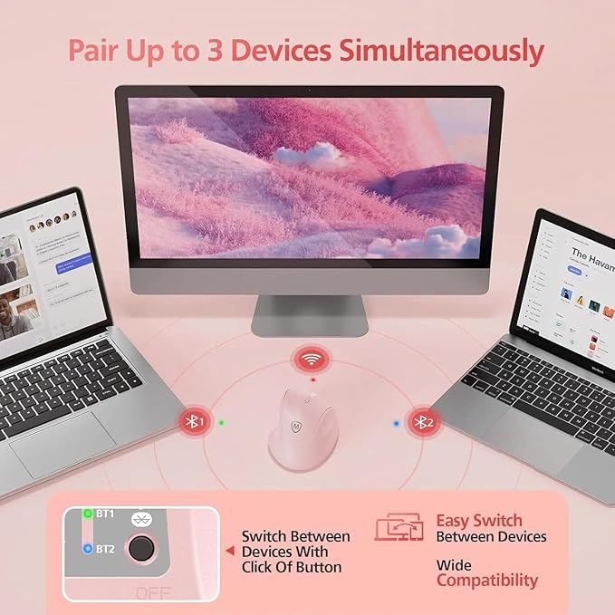 Micropack Wireless Bluetooth Mouse Ergonomic Vertical for Laptop MacBook PC Tablet Rechargeable Silent Click Multi-Device 3-Mode 2.4G Adjustable DPI Compatible with Windows Android iOS MacOS Pink