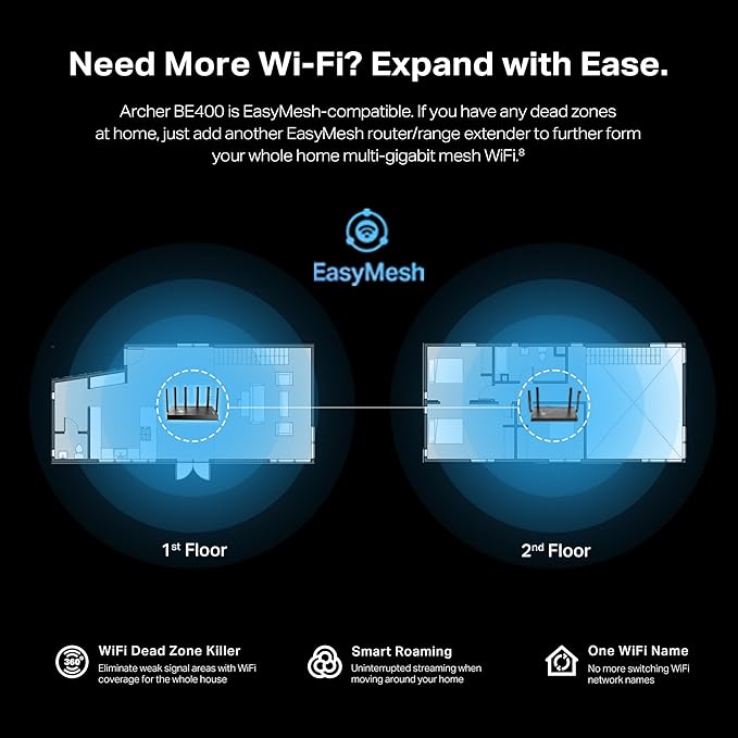 TP-Link Archer BE6500 Dual-Band Wi-Fi 7 Router (Archer BE400) | Dual 2.5 Gbps Ports USB 3.0 | Covers up to 2,400 Sq. ft and 90 Devices | Quad-core CPU| HomeShield, Private IoT, Free Expert Support