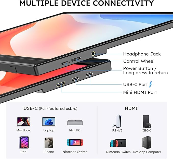 15.6" Portable Monitor FHD 1080P USB-C HDMI External Second Screen for Laptop, PC, Mac, Phone, PS5/PS4, Xbox, Switch IPS Ultra-Thin Gaming Display with Kickstand,Plug&Play