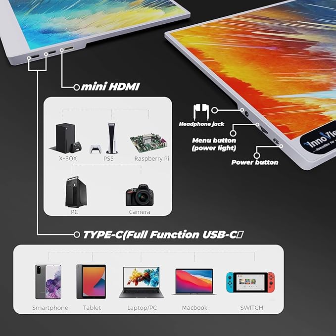 InnoView Portable Monitor, 15.6 Inch IPS HDR 1080 FHD External Silver Laptop Monitors, USB Type-C Mini HDMI Computer Monitor for PC MAC Phone Xbox Switch PS4/5, Travel Monitor with Cover