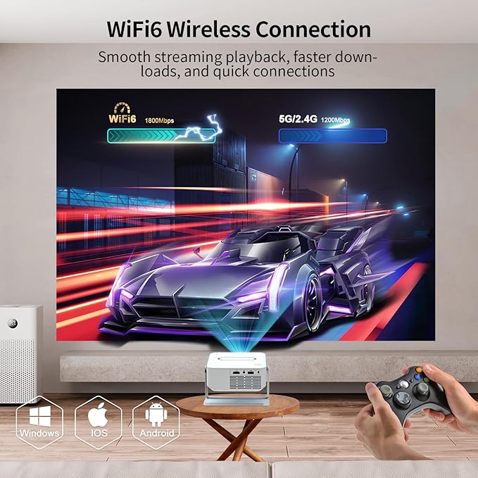 Mini Projector 4K support with WiFi 6 and Bluetooth 5.0, 4w Speaker, Auto Vertical Keystone 45° Rotatable Portable Proyector for Home Bedroom Outdoor