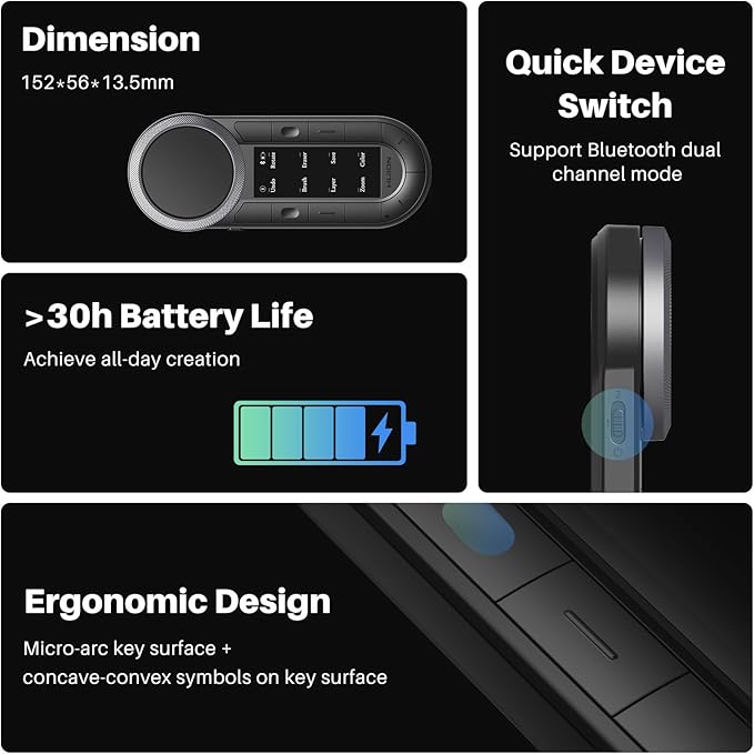 HUION Keydial Remote Bluetooth Programmable Keypad with Dual Dials 60 Customized Keys, OLED Display Macro Keypad Work with PC, Mac, Mobile, One-Hand Shortcut Keyboard for Drawing Tablet, Laptops
