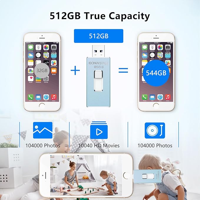 Patianco Apple MFi Certified 512GB iPhone/iPad USB Flash Drive, Lightning Connector, USB 3.0, 100/625 MB/s Read/Write, Portable Photo Stick for iPhone/iPad/Computer, Blue