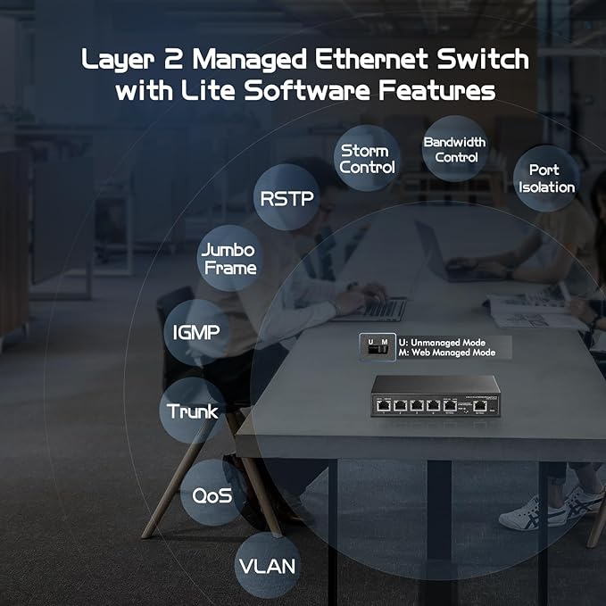 6 Port 10G Switch, 4 x 2.5G RJ-45 Base-T Ports, 2 x 10G RJ-45 Ports, Web Managed/Unmanaged, Metal Fanless Managed Multi-Gigabit Desktop/Wallmount Binardat Network Switch