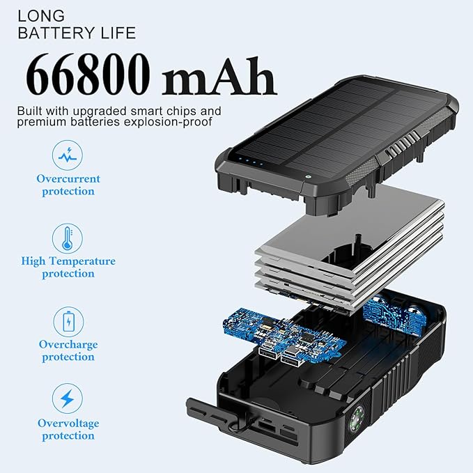 Solar Power Bank 66800mAh Built in Hand Crank and 4 Cables 22.5W Fast Charge,Camping Essentials/SOS/Strobe/Strong Flashlights,Compass Solar Portable Charger Power Bank (Black)