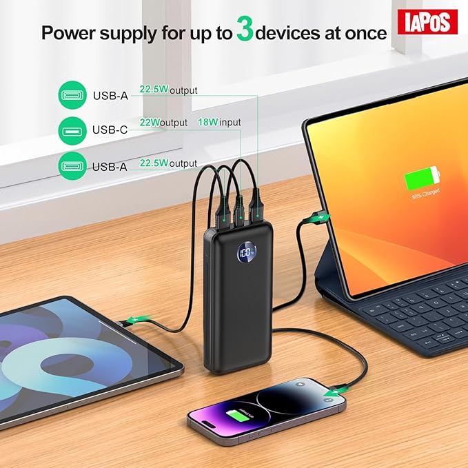 Portable Charger 40000mah Power Bank, USB-C (22.5W) Fast Charging Battery Pack Portable Phone Charger for iPhone 16 Pro/16/15/14/13 Series, Android Samsung Galaxy, Battery Bank for Travel Camping
