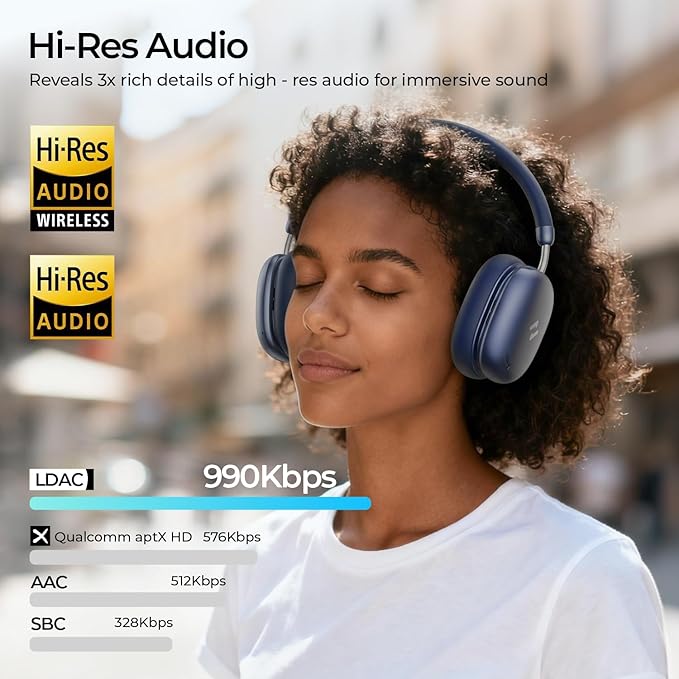 havit Hybrid Adaptive Active Noise Cancelling Headphones Wireless Space S1, Over Ear Headphones,Bluetooth 6.0, 100H Playtime, ENC, 3D Sound, Custom EQ via App, Travel, Office,Home,Blue