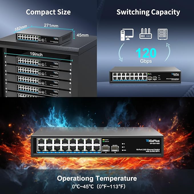 18 Port 2.5Gb Unmanaged Ethernet Switch with 16* 2.5G Base-T Ports, 2* 10G SFP+ Ports. GiGaPlus 2.5Gbps Network Switch for 2.5Gbps NAS/PC, Wireless AP, WiFi6 Router. Plug and Play, Fanless Design.