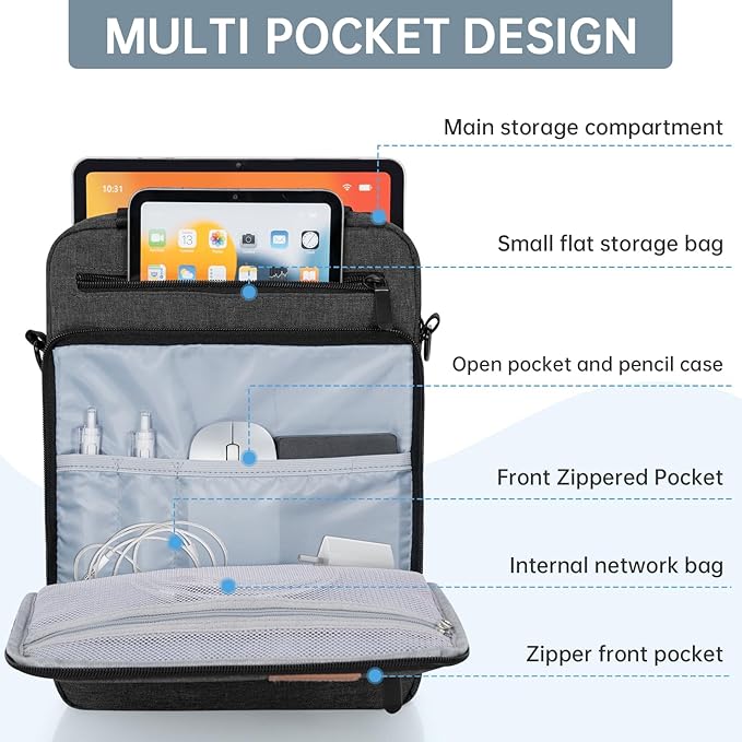 Tablet Sleeve Bag,Padded Protective Travel Carrying Case for iPad Pro M4 11", iPad Air M2 5/4th 10.9", Air 3th 10.5", iPad 10th 10.9", 9/8/7th 10.2