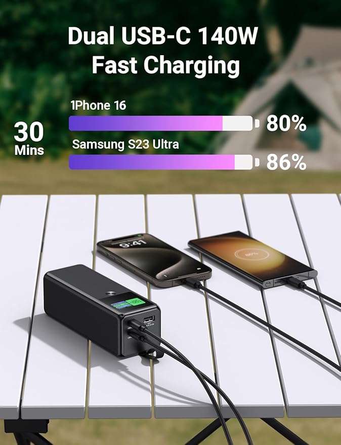 140W Power Bank, 27600mAh 3-Port PD3.1 Portable Charger Power Bank/ Portable Phone Charger with 140W C Port for 1Phone 17/16/15/14/13/12 Series, Ma-Book/1Pad, Laptop, Samsung, Steam Deck, Dell XPS