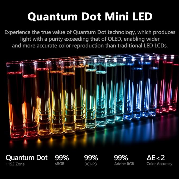 INNOCN 27" 2K QHD 2560 x 1440P 320Hz Monitor, Gaming Console Ready, Mini-LED Precisely Dimming, Monitor for Mac, HDR1000, 1ms, MPCS/ULL, FPS, HDMI 2.1, DP, Speaker, Pivot Adjustable Stand - GA27T1M