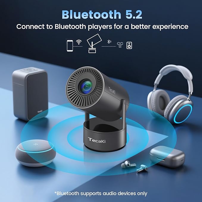 Portabler Projector with Built-in Battery, Outdoor Movie Projector for Camping, Backyard, Bedroom, Mini Projector with WIFI and Bluetooth, 180° Rotatable Stand, Auto Keystone, Electric Focus