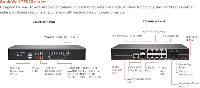 SonicWall TZ570P TradeUp (03-SSC-3026) | 3YR Essential Protection Security Suite and 1 YR Cloud Secure Edge - Secure Internet Access (Basic-20 Users) and Secure Private Access (Advanced-6 Users)