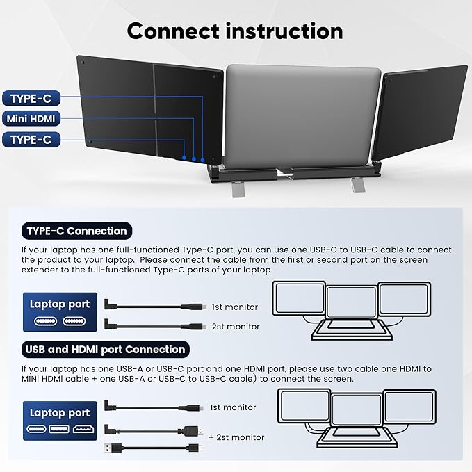 Laptop Screen Extender Portable Monitor, 14.2" 1080P FHD IPS Screen, Monitor Extender for Laptop, Fit for 13-17" Laptops, Plug & Play Compatiable with Wins/Mac/Android/Switch (Detachable 14")