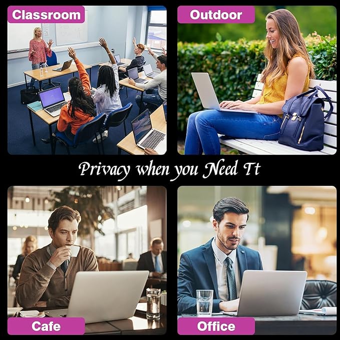 PYS 14 Inch 16:10 Magnetic Laptop Privacy Screen, Anti-Glare Blue Light Filter, Removable Privacy Shield for Lenovo, HP, Dell