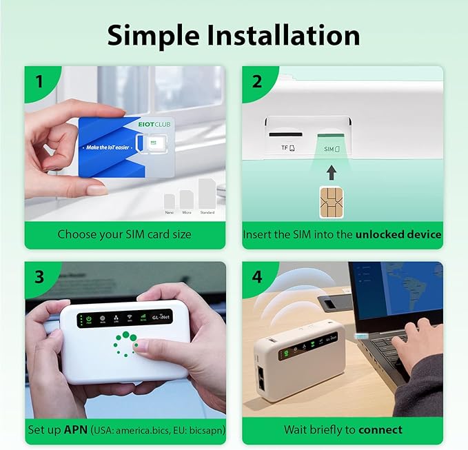 EIOTCLUB Europe SIM Card - 3GB/30Days, 5G/4G Business Travel SIM Card for 33 European Countries and China/Japan/South Korea/USA, Prepaid Data SIM for Mobile Phone, Router, Hotspot (No Roaming Charges)
