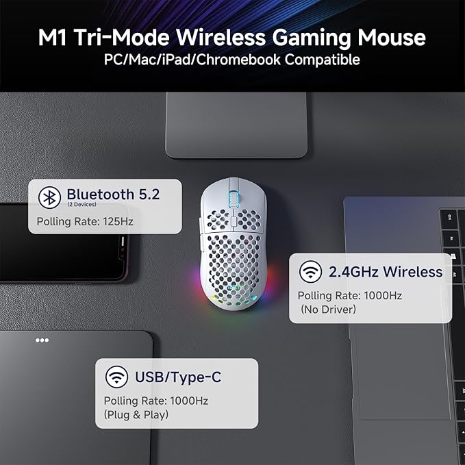 DIERYA M1 Wireless Gaming Mouse, 24000DPI, 180Hrs Battery, 16.8M RGB, 6 Programmable Buttons, Lightweight, Tri-Mode (2.4G/BT5.2/USB-C) for PC/Mac/Laptop - White