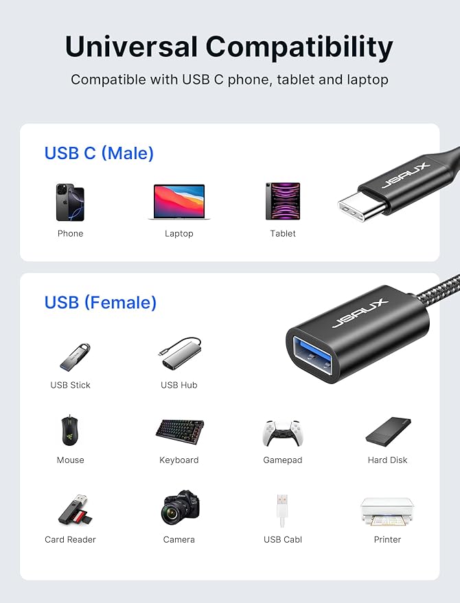JSAUX USB C to USB 3.0 Adapter [2 Pack], USB C Male to USB Female OTG Cable Adapter Compatible with MacBook Pro/Air, iPhone 17 Pro Max/iPhone Air/16e/16/15 Series, Samsung Galaxy S25/S24/S23-Black
