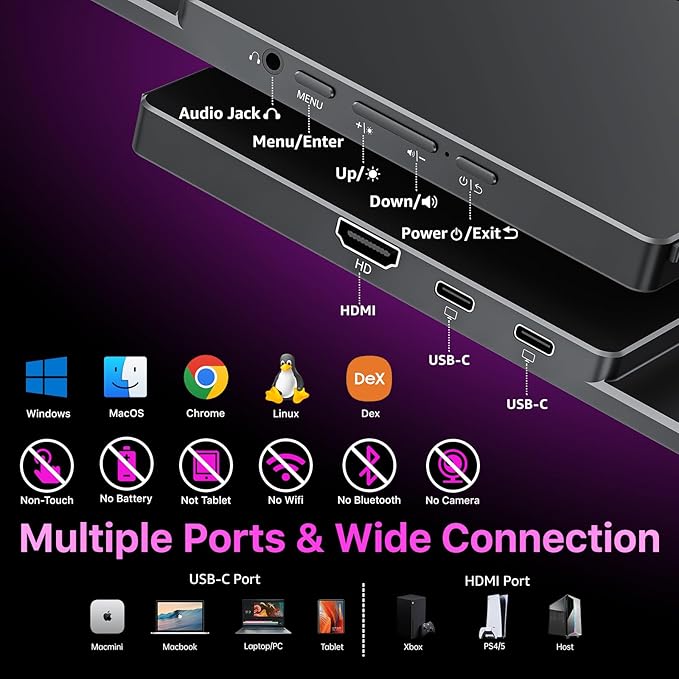 Portable Monitor 16 inch 2.5K QHD 100% sRGB 120Hz, Travel Monitor for Laptop MacBook Surface PC Xbox PS5, HDMI Dual USB-C VESA Compatible Built-in Speaker, with Kickstand