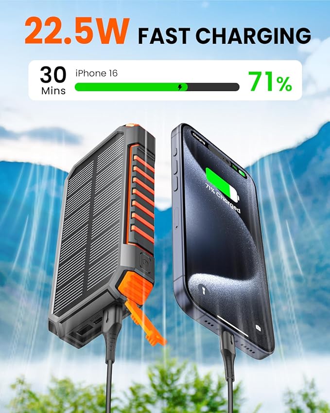 Riapow Solar Power Bank 27000mAh/99000mWh - Wireless Portable Solar Charger Built in Cables - 22.5W Fast Charging Battery Bank with USB C - PD QC External Battery Pack for Phone Flashlight for Outdoor