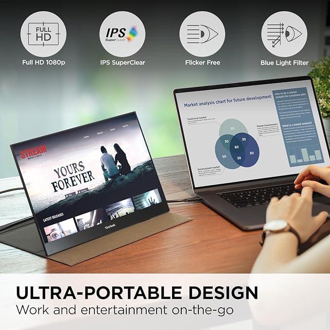 ViewSonic VX1655 15.6 Inch 1080p FHD Portable LED IPS Monitor with 2 Way Powered 60W USB C, Mini HDMI, Dual Speakers, and Built-in Stand with Tripod Mount,Black