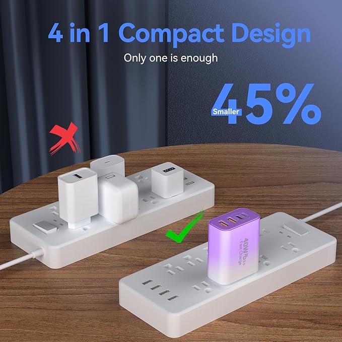 USB C Wall Fast Charger Block, 40W 4-Port Type C Chargers Fast Charging Blocks PD Power Charger Adapter+QC 3.0 USB Multiport Charger Brick for Phone 17/16/15/14/13/12 Pro Max, i-Pad, Galaxy S25-2Pack