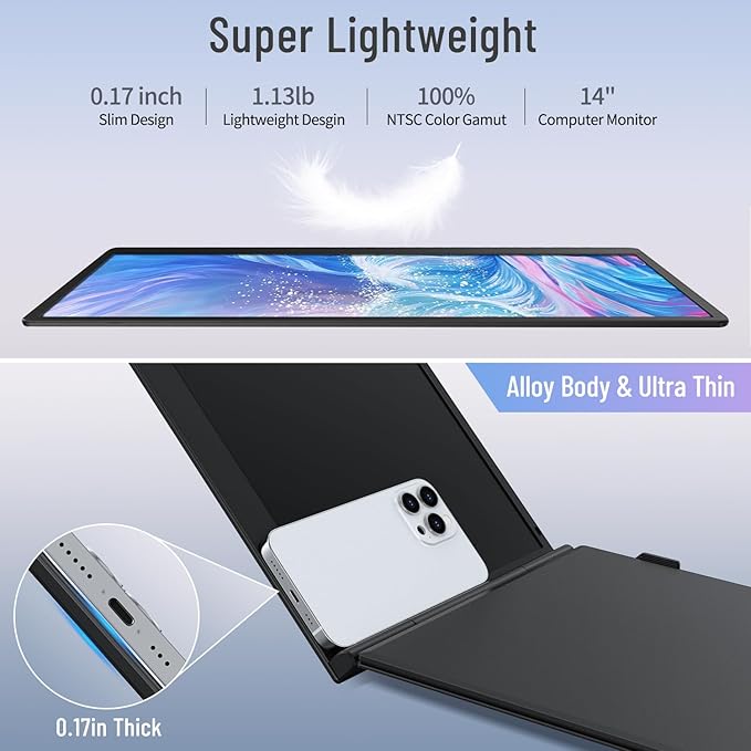 14" Triple Laptop Screen Extender, 1080P FHD IPS Ultra-Slim Portable Dual Monitor for Laptop, USB C HDMI Plug-Play Monitor Extender for Triple Display for MacOS/Windows, Fits 13-17.3" Laptops