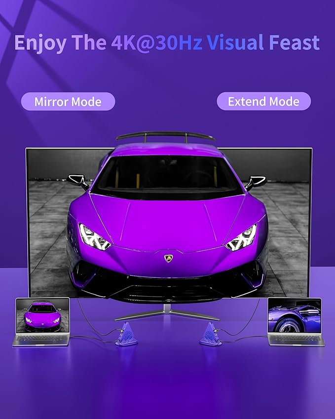 USB C Hub, 8-in-1 USB Hub with 4K@30Hz HDMI, 100W PD, 5Gbps USB-Ax3 & USB-Cx1, SD/TF Card Reader. RGB Gaming Hub, Dark Purple Desk Accessory for Women, Compatible with MacBook, XPS, Surface, etc.